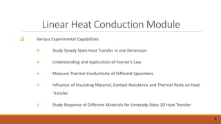 Thermal Conduction Lab Comprehensive Thermal Engineering Principles and Linear Heat Conduction ...