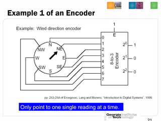 Example 1 of an Encoder
Only point to one single reading at a time.
 