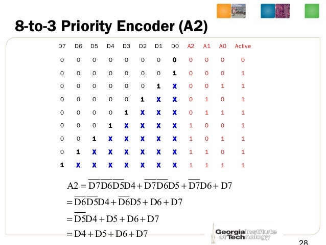 Lec11 Intro To Computer Engineering By Hsien