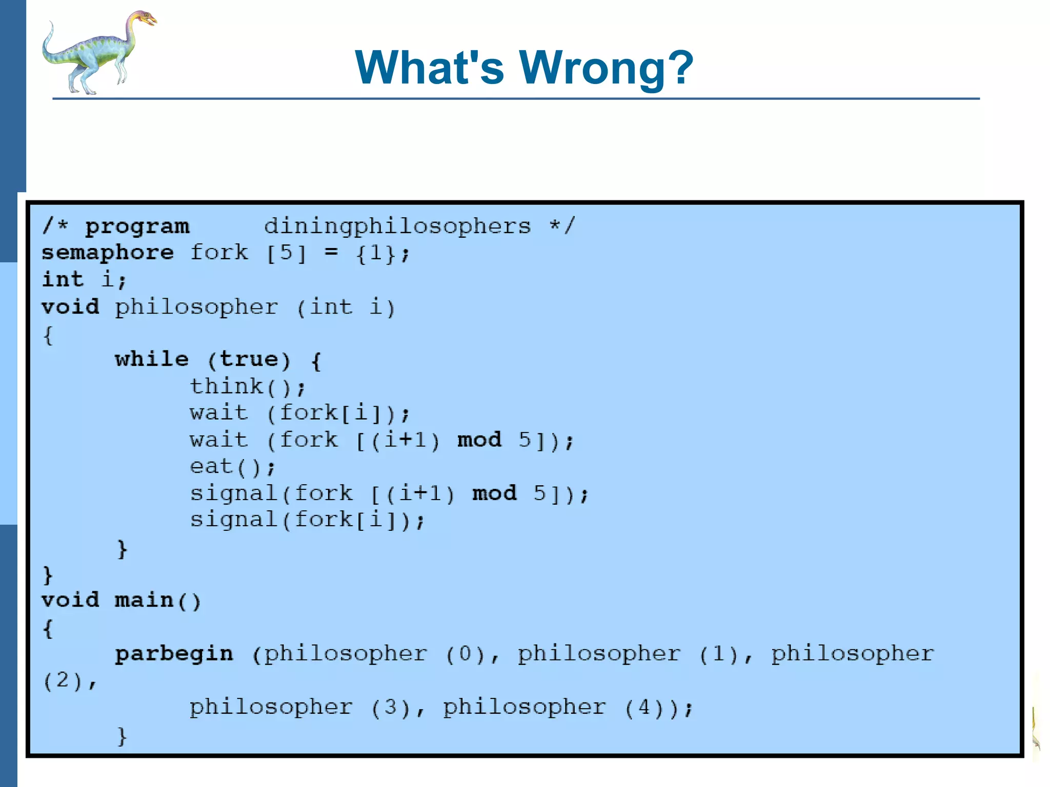 What's Wrong?

Operating System Concepts – 8 th Edition

6.20

Silberschatz, Galvin and Gagne

 