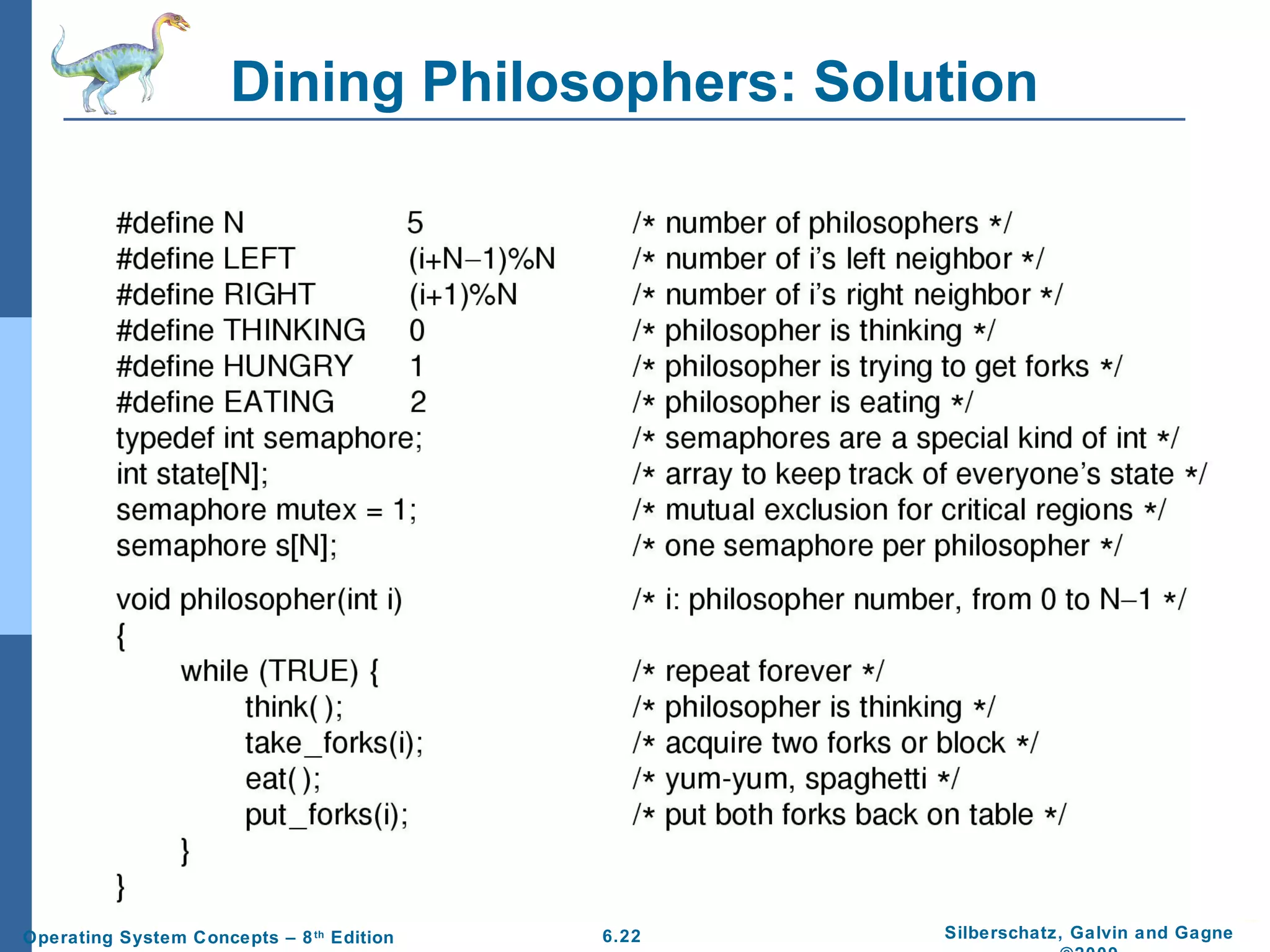 Dining Philosophers: Solution

Operating System Concepts – 8 th Edition

6.22

Silberschatz, Galvin and Gagne

 