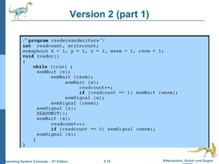 Version 2 (part 1)

Operating System Concepts – 8 th Edition

6.16

Silberschatz, Galvin and Gagne

 