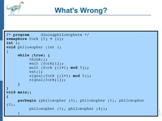 What's Wrong?

Operating System Concepts – 8 th Edition

6.20

Silberschatz, Galvin and Gagne

 
