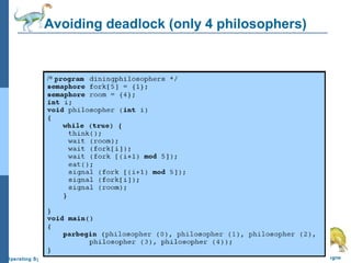 Avoiding deadlock (only 4 philosophers)

Operating System Concepts – 8 th Edition

6.21

Silberschatz, Galvin and Gagne

 