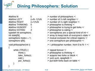 Dining Philosophers: Solution

Operating System Concepts – 8 th Edition

6.22

Silberschatz, Galvin and Gagne

 