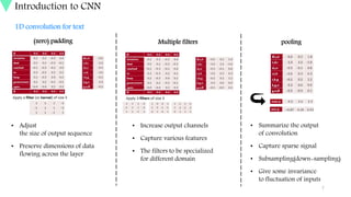 Convolutional Neural Networks for Natural Language Processing ...