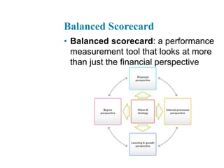 Balanced Scorecard
• Balanced scorecard: a performance
measurement tool that looks at more
than just the financial perspective
 