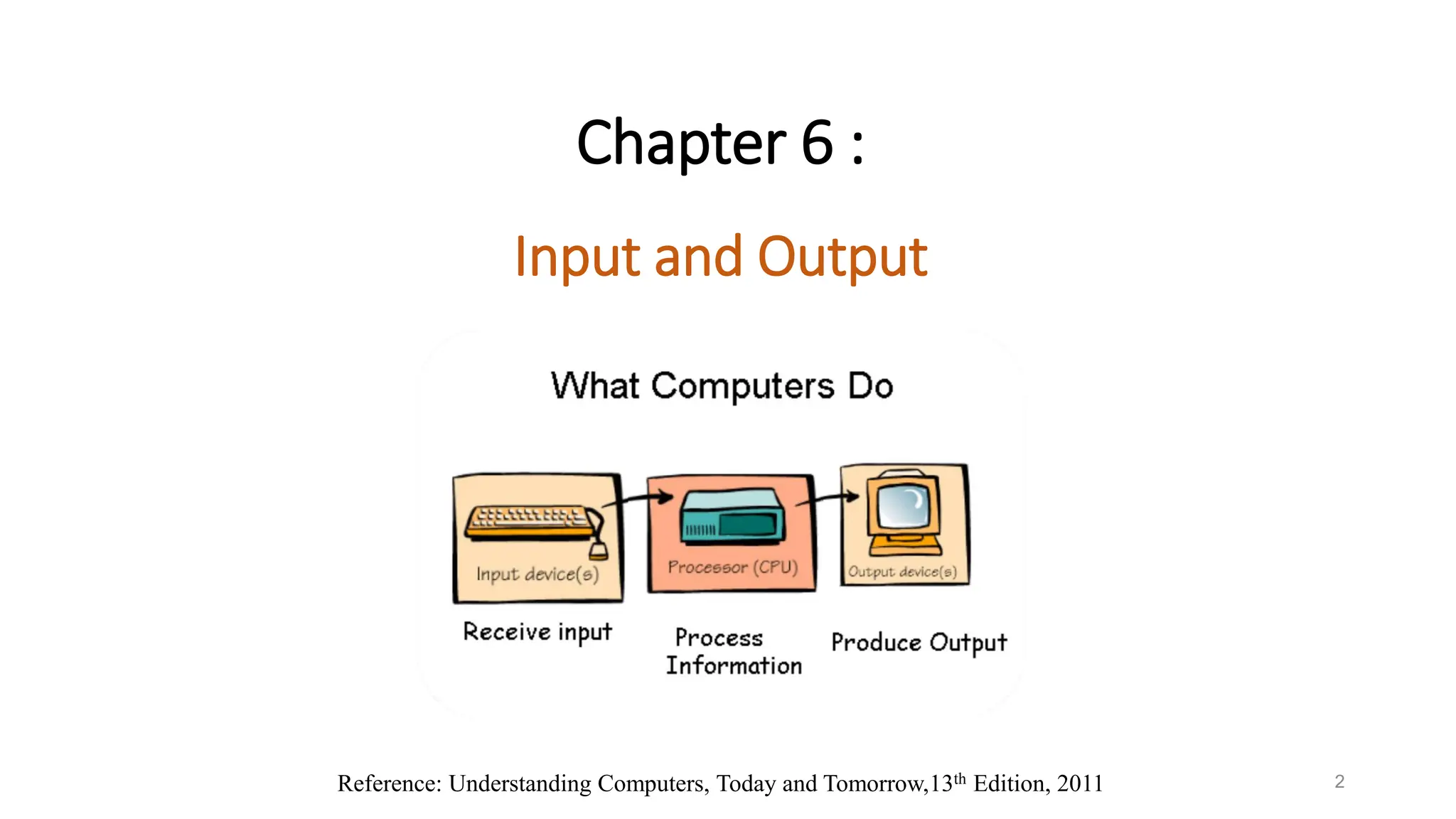 Chapter 6 :
Input and Output
Reference: Understanding Computers, Today and Tomorrow,13th Edition, 2011 2
 