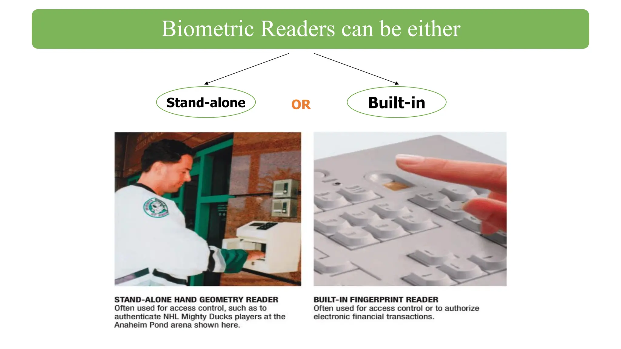 Stand-alone Built-in
OR
Biometric Readers can be either
 