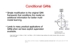 Application Gans Model Comprehensive Tutorial on Generative Adversarial Networks (GANs ...