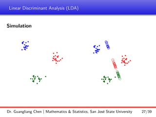 Linear Discriminant Analysis (LDA)
Simulation
Dr. Guangliang Chen | Mathematics  Statistics, San José State University 27/39
 