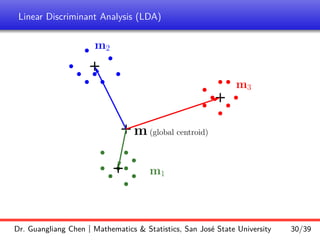 Linear Discriminant Analysis (LDA)
b
b
b
b b
b
b
b
b
b
b
b
b
b
b
b
b
b
b
b
b
b
b
b
b
+
+
+
+
m2
m1
m3
m (global centroid)
Dr. Guangliang Chen | Mathematics  Statistics, San José State University 30/39
 