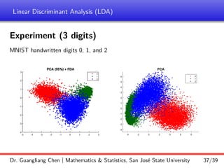 Linear Discriminant Analysis (LDA)
Experiment (3 digits)
MNIST handwritten digits 0, 1, and 2
-4 -2 0 2 4 6 8
-4
-3
-2
-1
0
1
2
3
4
5
6
PCA
0
1
2
Dr. Guangliang Chen | Mathematics  Statistics, San José State University 37/39
 