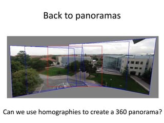 Back to panoramas
Can we use homographies to create a 360 panorama?
 