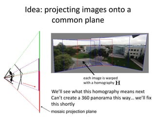 Idea: projecting images onto a
common plane
mosaic projection plane
each image is warped
with a homography
We’ll see what this homography means next
Can’t create a 360 panorama this way… we’ll fix
this shortly
 