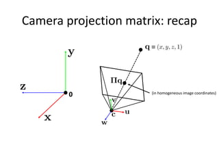 Camera projection matrix: recap
0
=
(in homogeneous image coordinates)
 