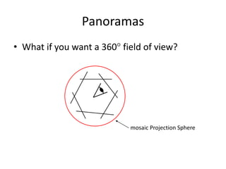Panoramas
• What if you want a 360 field of view?
mosaic Projection Sphere
 