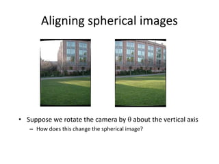 Aligning spherical images
• Suppose we rotate the camera by  about the vertical axis
– How does this change the spherical image?
 