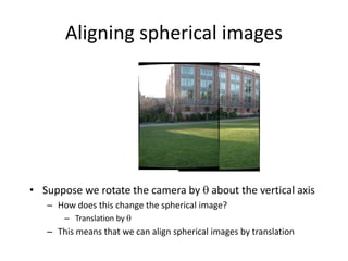 Aligning spherical images
• Suppose we rotate the camera by  about the vertical axis
– How does this change the spherical image?
– Translation by 
– This means that we can align spherical images by translation
 