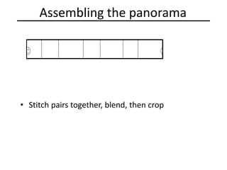 Assembling the panorama
• Stitch pairs together, blend, then crop
 