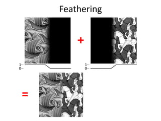 Feathering
0
1
0
1
+
=
 