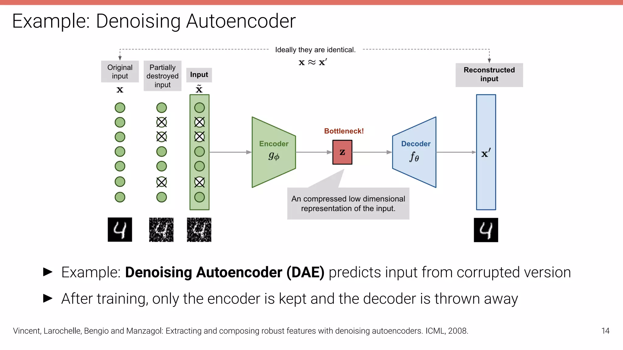 Example: Denoising Autoencoder
I Example: Denoising Autoencoder (DAE) predicts input from corrupted version
I After training, only the encoder is kept and the decoder is thrown away
Vincent, Larochelle, Bengio and Manzagol: Extracting and composing robust features with denoising autoencoders. ICML, 2008. 14
 