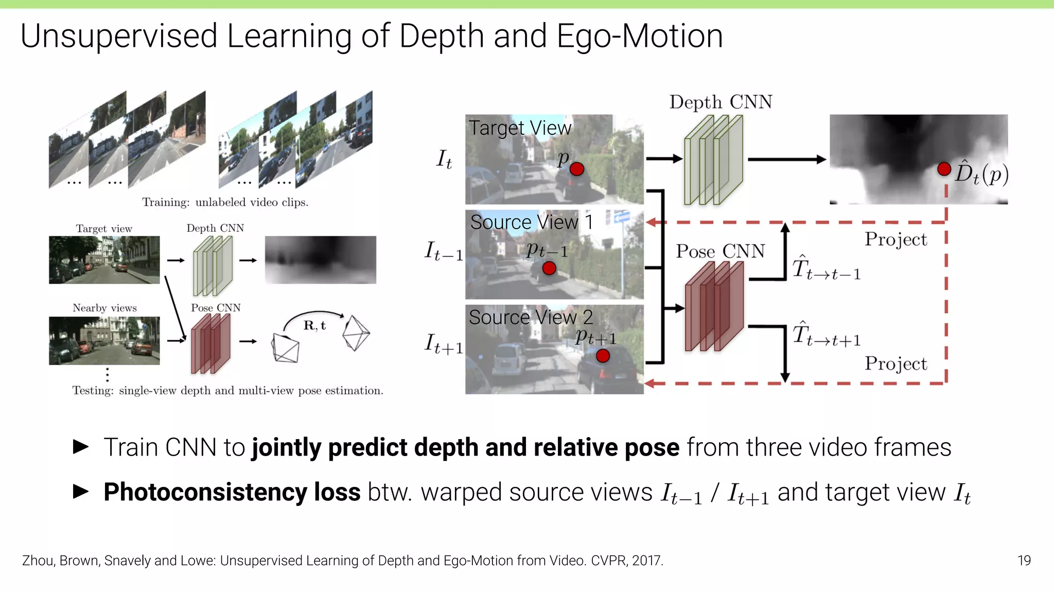 Unsupervised Learning of Depth and Ego-Motion
Target View
Source View 1
Source View 2
I Train CNN to jointly predict depth and relative pose from three video frames
I Photoconsistency loss btw. warped source views It−1 / It+1 and target view It
Zhou, Brown, Snavely and Lowe: Unsupervised Learning of Depth and Ego-Motion from Video. CVPR, 2017. 19
 