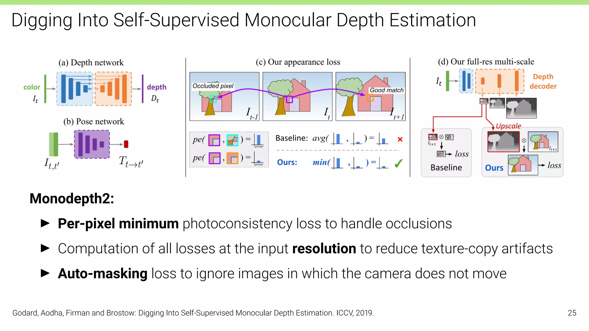 Digging Into Self-Supervised Monocular Depth Estimation
Monodepth2:
I Per-pixel minimum photoconsistency loss to handle occlusions
I Computation of all losses at the input resolution to reduce texture-copy artifacts
I Auto-masking loss to ignore images in which the camera does not move
Godard, Aodha, Firman and Brostow: Digging Into Self-Supervised Monocular Depth Estimation. ICCV, 2019. 25
 