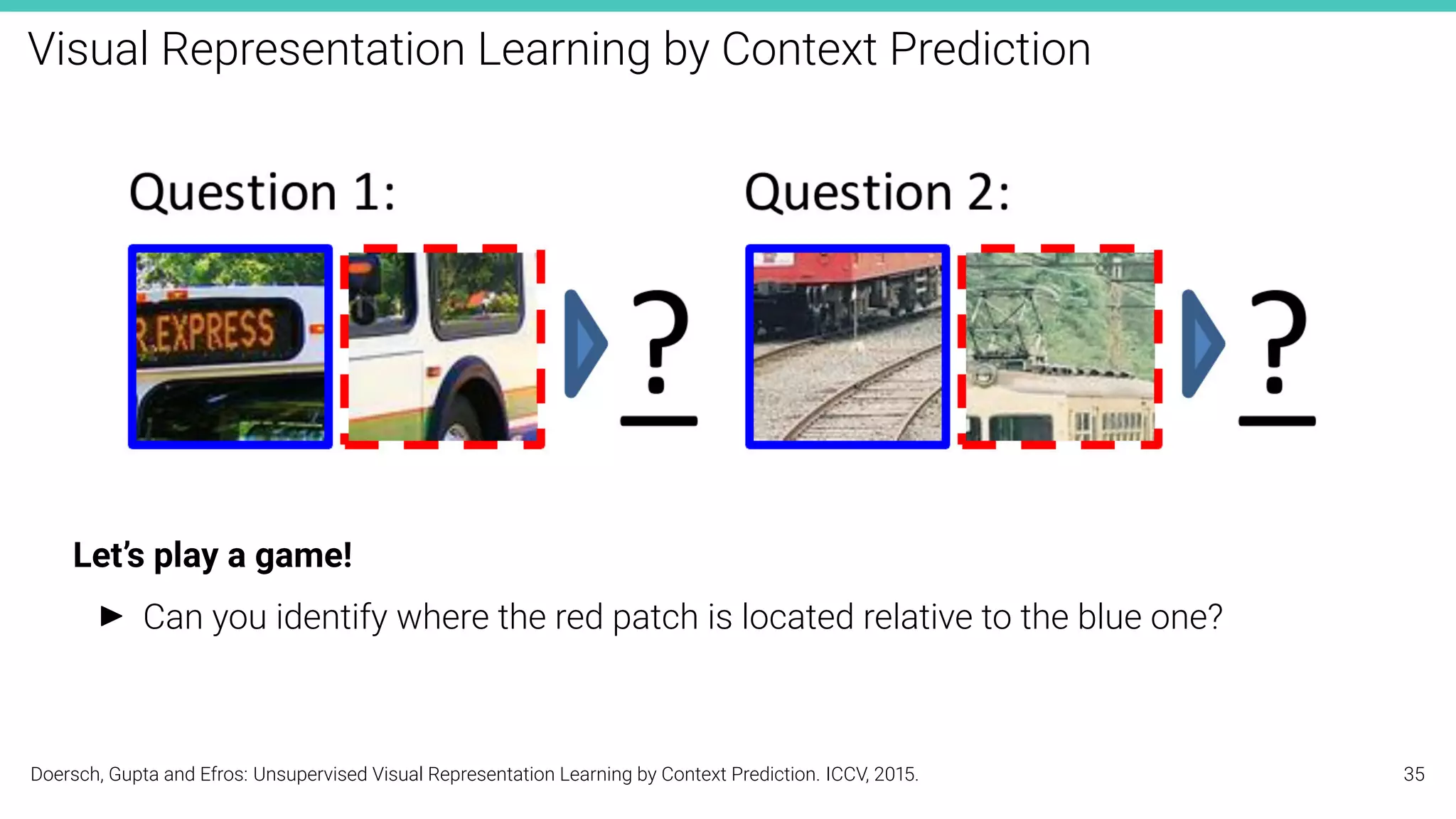 Visual Representation Learning by Context Prediction
Let’s play a game!
I Can you identify where the red patch is located relative to the blue one?
Doersch, Gupta and Efros: Unsupervised Visual Representation Learning by Context Prediction. ICCV, 2015. 35
 
