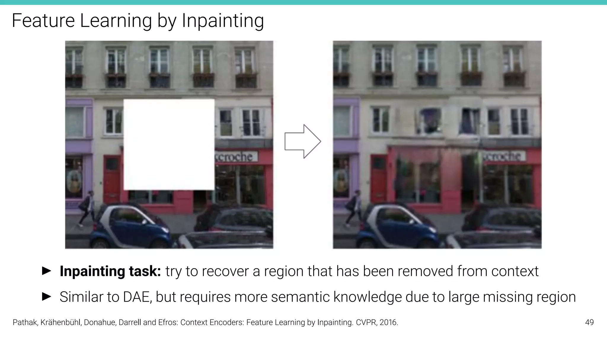 Feature Learning by Inpainting
I Inpainting task: try to recover a region that has been removed from context
I Similar to DAE, but requires more semantic knowledge due to large missing region
Pathak, Krähenbühl, Donahue, Darrell and Efros: Context Encoders: Feature Learning by Inpainting. CVPR, 2016. 49
 