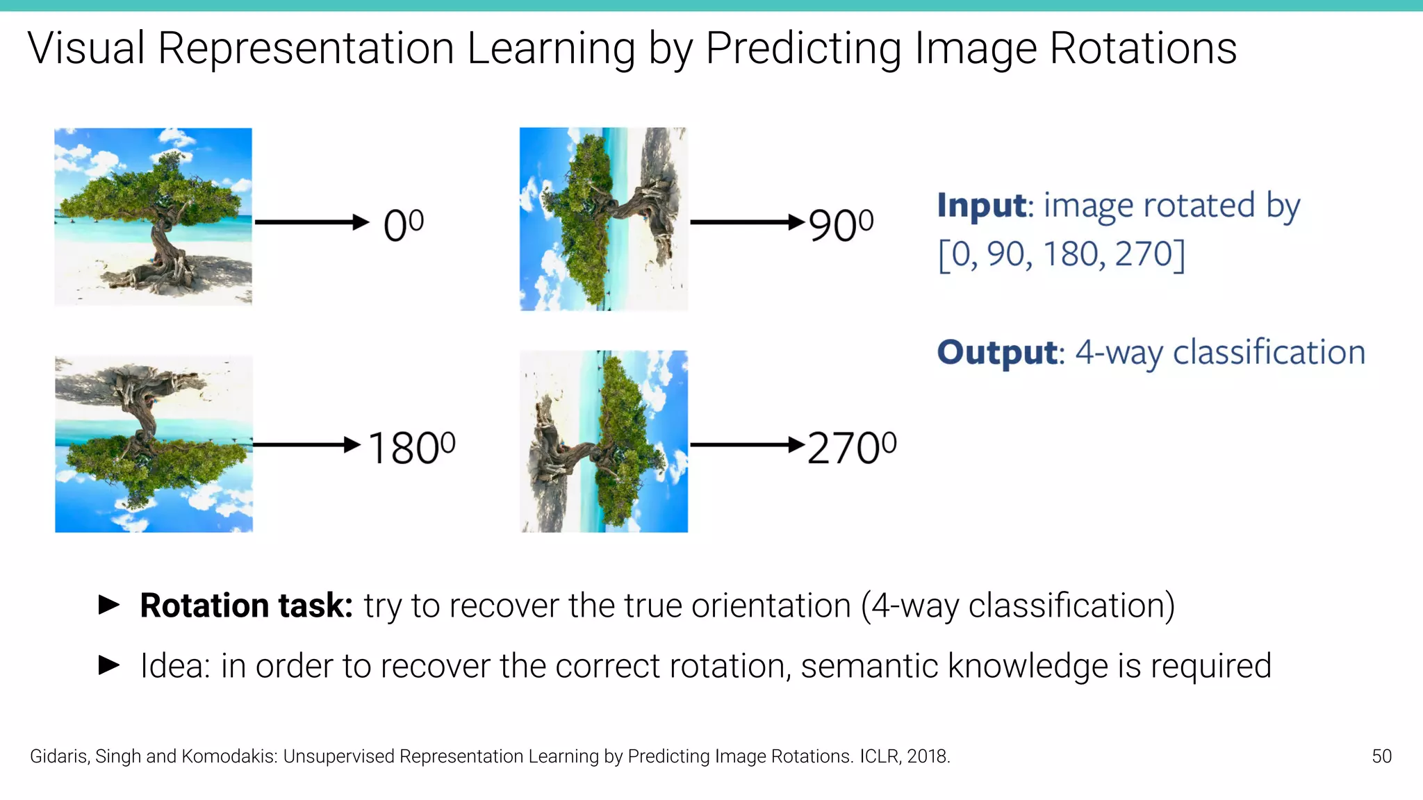 Visual Representation Learning by Predicting Image Rotations
I Rotation task: try to recover the true orientation (4-way classiﬁcation)
I Idea: in order to recover the correct rotation, semantic knowledge is required
Gidaris, Singh and Komodakis: Unsupervised Representation Learning by Predicting Image Rotations. ICLR, 2018. 50
 