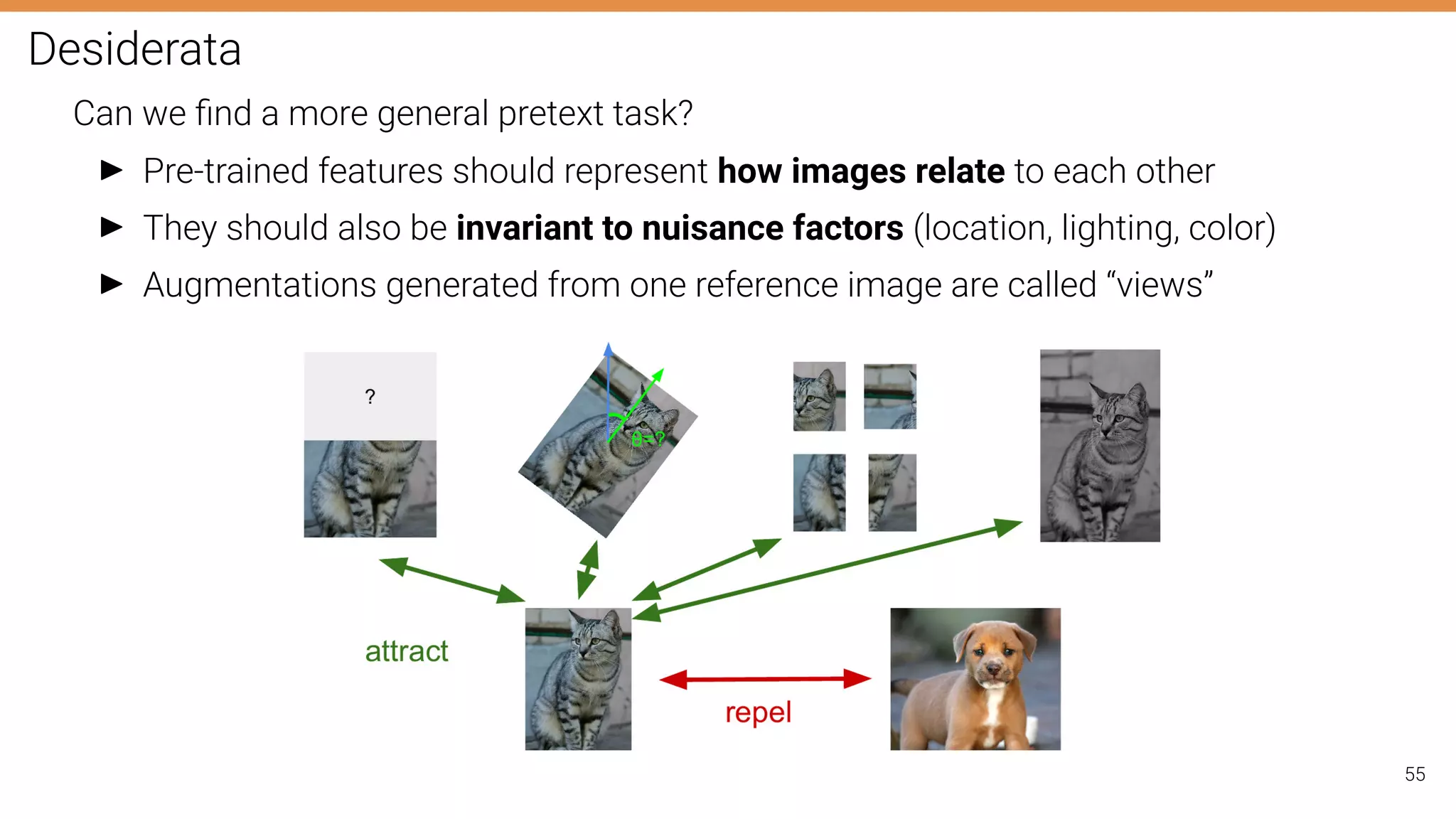 Desiderata
Can we ﬁnd a more general pretext task?
I Pre-trained features should represent how images relate to each other
I They should also be invariant to nuisance factors (location, lighting, color)
I Augmentations generated from one reference image are called “views”
55
 