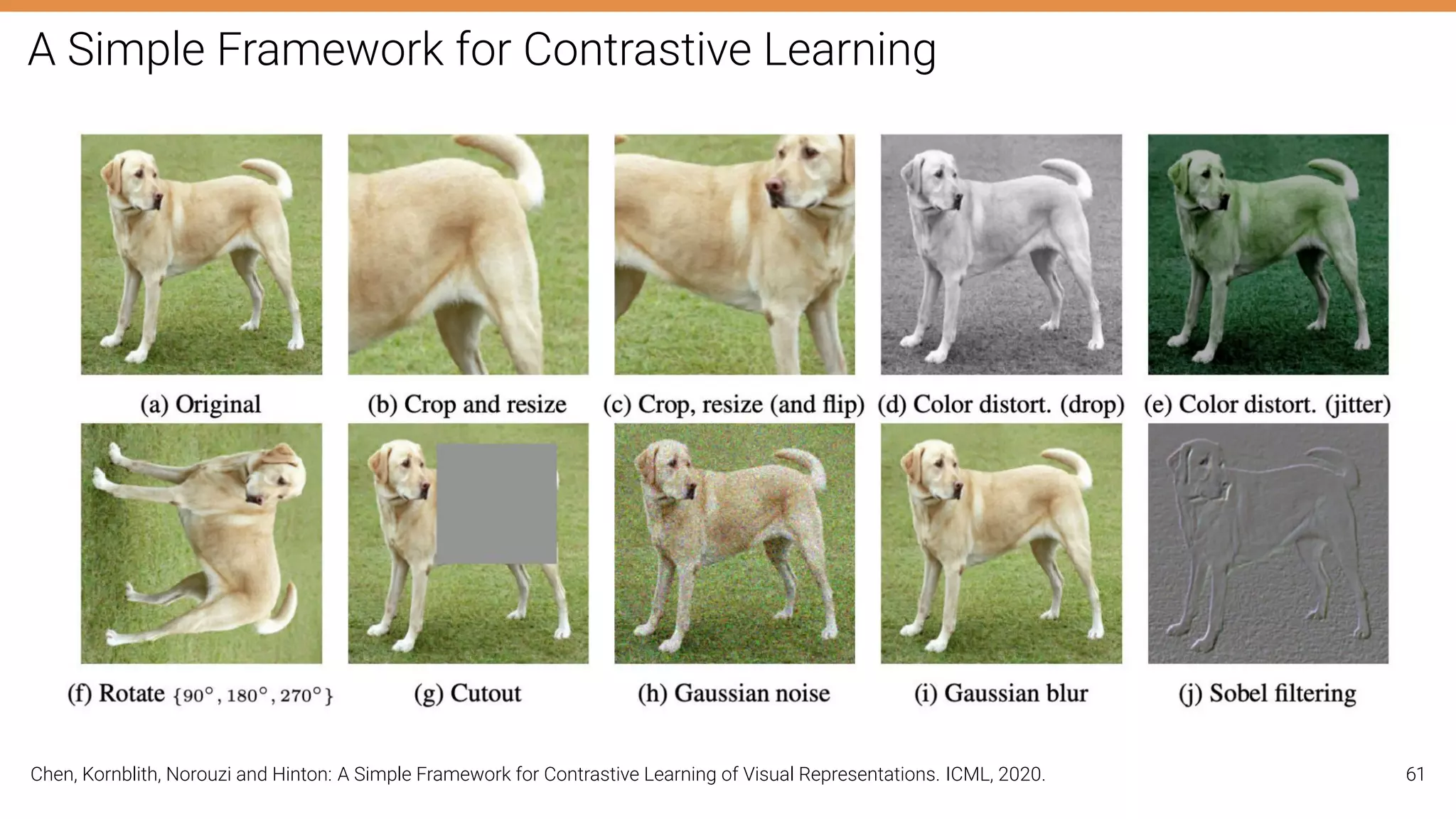 A Simple Framework for Contrastive Learning
Chen, Kornblith, Norouzi and Hinton: A Simple Framework for Contrastive Learning of Visual Representations. ICML, 2020. 61
 