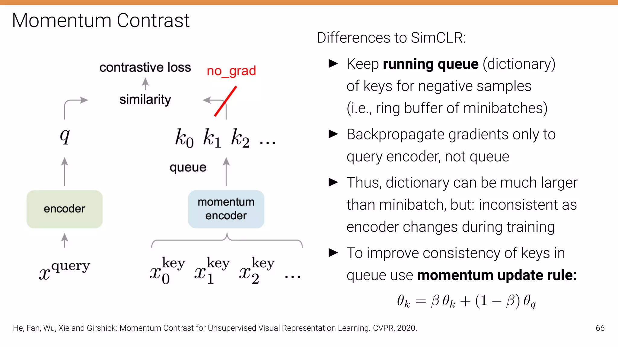 Momentum Contrast
Differences to SimCLR:
I Keep running queue (dictionary)
of keys for negative samples
(i.e., ring buffer of minibatches)
I Backpropagate gradients only to
query encoder, not queue
I Thus, dictionary can be much larger
than minibatch, but: inconsistent as
encoder changes during training
I To improve consistency of keys in
queue use momentum update rule:
θk = β θk + (1 − β) θq
He, Fan, Wu, Xie and Girshick: Momentum Contrast for Unsupervised Visual Representation Learning. CVPR, 2020. 66
 