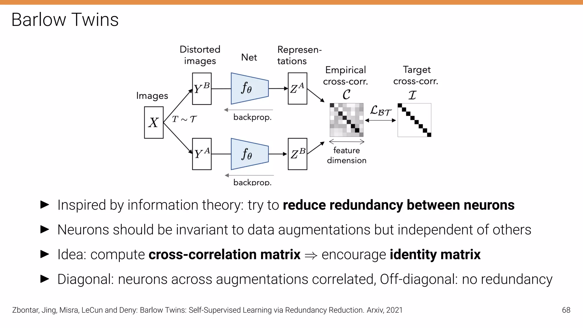 Barlow Twins
I Inspired by information theory: try to reduce redundancy between neurons
I Neurons should be invariant to data augmentations but independent of others
I Idea: compute cross-correlation matrix ⇒ encourage identity matrix
I Diagonal: neurons across augmentations correlated, Off-diagonal: no redundancy
Zbontar, Jing, Misra, LeCun and Deny: Barlow Twins: Self-Supervised Learning via Redundancy Reduction. Arxiv, 2021 68
 