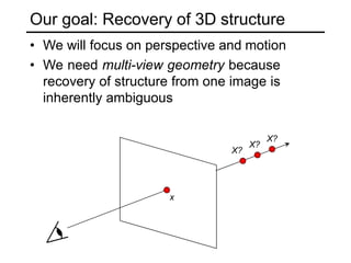 Our goal: Recovery of 3D structure
• We will focus on perspective and motion
• We need multi-view geometry because
recovery of structure from one image is
inherently ambiguous
x
X?
X?
X?
 