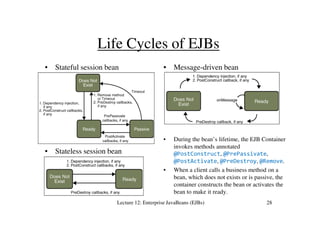 Enterprise JavaBeans(EJB) | PPT