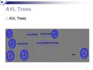 1 
AVL Trees 
… 
AVL Trees  