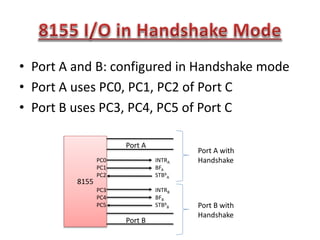 • Port A and B: configured in Handshake mode
• Port A uses PC0, PC1, PC2 of Port C
• Port B uses PC3, PC4, PC5 of Port C
8155
PC0
PC1
PC2
PC3
PC4
PC5
Port A
Port B
INTRA
BFA
STBb
A
INTRB
BFB
STBb
B
Port A with
Handshake
Port B with
Handshake
 