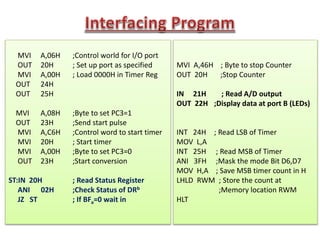 MVI A,06H ;Control world for I/O port
OUT 20H ; Set up port as specified
MVI A,00H ; Load 0000H in Timer Reg
OUT 24H
OUT 25H
MVI A,08H ;Byte to set PC3=1
OUT 23H ;Send start pulse
MVI A,C6H ;Control word to start timer
MVI 20H ; Start timer
MVI A,00H ;Byte to set PC3=0
OUT 23H ;Start conversion
ST:IN 20H ; Read Status Register
ANI 02H ;Check Status of DRb
JZ ST ; If BFa=0 wait in
MVI A,46H ; Byte to stop Counter
OUT 20H ;Stop Counter
IN 21H ; Read A/D output
OUT 22H ;Display data at port B (LEDs)
INT 24H ; Read LSB of Timer
MOV L,A
INT 25H ; Read MSB of Timer
ANI 3FH ;Mask the mode Bit D6,D7
MOV H,A ; Save MSB timer count in H
LHLD RWM ; Store the count at
;Memory location RWM
HLT
 