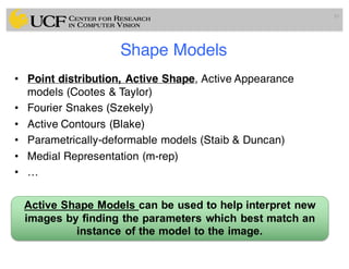 Shape Models
• Point distribution, Active Shape, Active Appearance
models (Cootes & Taylor)
• Fourier Snakes (Szekely)
• Active Contours (Blake)
• Parametrically-deformable models (Staib & Duncan)
• Medial Representation (m-rep)
• …
10
Active Shape Models can be used to help interpret new
images by finding the parameters which best match an
instance of the model to the image.
 