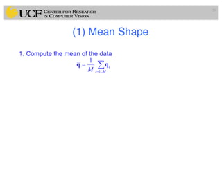 (1) Mean Shape
29
 
