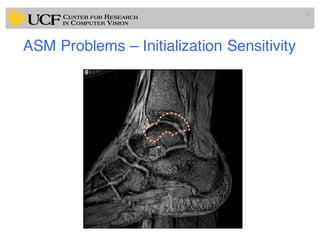 ASM Problems – Initialization Sensitivity
47
 
