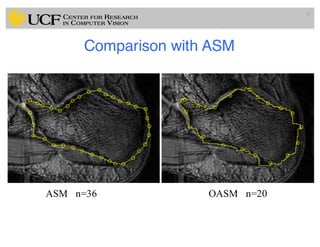 Comparison with ASM
57
ASM n=36 OASM n=20
 