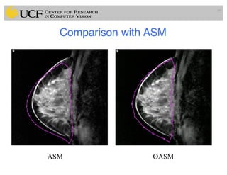 Comparison with ASM
59
OASMASM
 