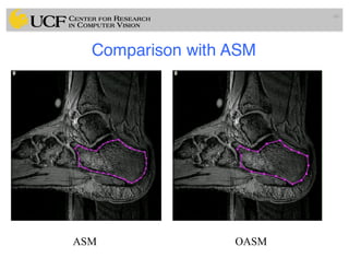Comparison with ASM
60
OASMASM
 