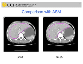 Comparison with ASM
61
OASMASM
 