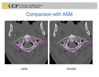 Comparison with ASM
62
OASMASM
 