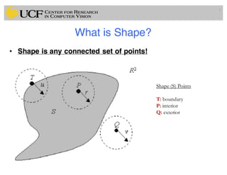 What is Shape?
• Shape is any connected set of points!
7
Shape (S) Points
T: boundary
P: interior
Q: exterior
 