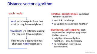 Lec12 on Computer Networks by Tarun Mangla.pdf